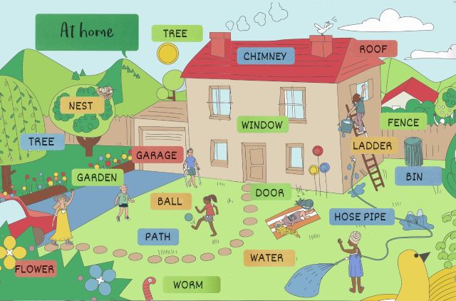 at home english esl listening quiz