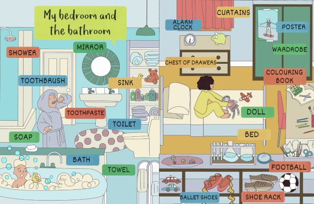 at the bedroom and bathroom english esl listening quiz