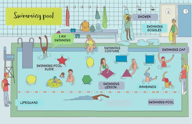 at the swimming pool english esl listening quiz